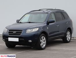 Hyundai Santa Fe 2008 2.2 152 KM
