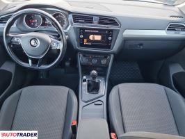 Volkswagen Tiguan 2017 2.0 115 KM