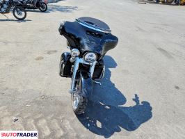 Harley-Davidson Pozostałe 2023