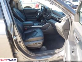 Toyota Highlander 2022 2