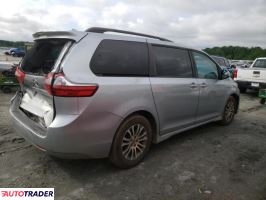 Toyota Sienna 2020 3 Toyota Sienna 2020 3
