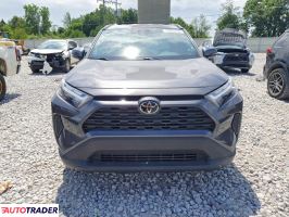 Toyota Pozostałe 2023 2