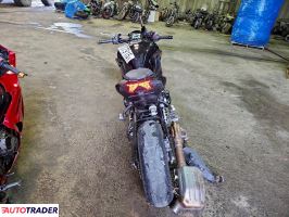 Kawasaki Z 2024