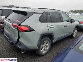 Toyota Pozostałe 2021 2