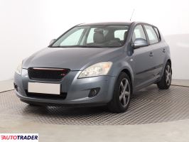 Kia Ceed 2007 1.6 120 KM