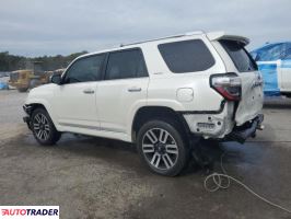 Toyota Pozostałe 2020 4