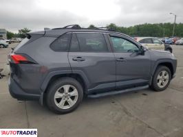 Toyota Pozostałe 2021 2