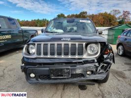 Jeep Renegade 2020 1