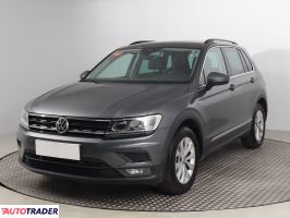 Volkswagen Tiguan 2020 1.5 147 KM