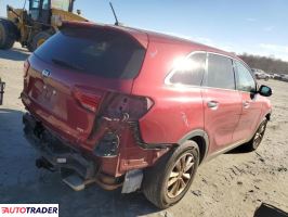 Kia Sorento 2020 2 Kia Sorento 2020 2