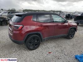 Jeep Compass 2021 2