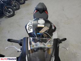 Aprilia RS 2024