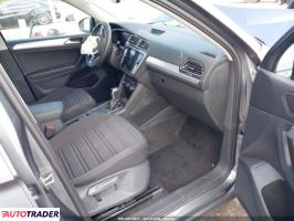 Volkswagen Tiguan 2024 2 Volkswagen Tiguan 2024 2