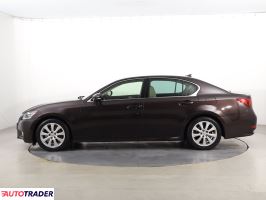 Lexus GS 2014 2.5 219 KM