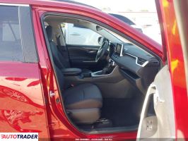 Toyota Pozostałe 2025 2