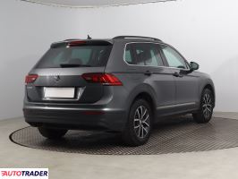Volkswagen Tiguan 2020 1.5 147 KM