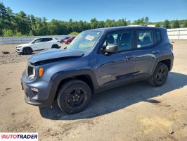 Jeep Renegade 2020 2
