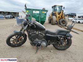 Harley-Davidson Pozostałe 2020