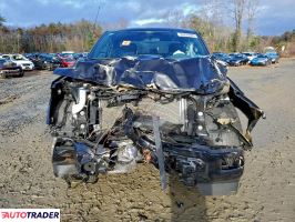 Ford Pozostałe 2025 2