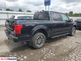 Ford Pozostałe 2020 5 Ford Pozostałe 2020 5