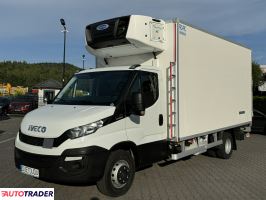 Iveco 2016