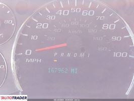 Chevrolet Pozostałe 2019 6