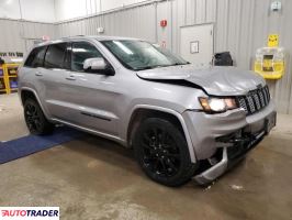 Jeep Grand Cherokee 2020 3 Jeep Grand Cherokee 2020 3