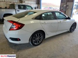Honda Civic 2021 1 Honda Civic 2021 1