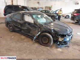Honda Civic - zobacz ofertę
