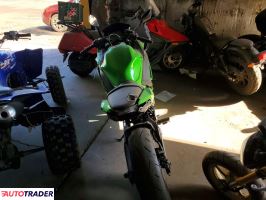 Kawasaki Pozostałe 2025