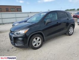 Chevrolet Trax - zobacz ofertę