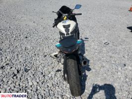 Yamaha YZF 2024 Yamaha YZF 2024