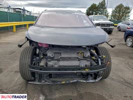 Volkswagen Pozostałe 2025