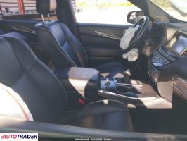 Infiniti Pozostałe 2020 3 Infiniti Pozostałe 2020 3