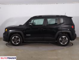 Jeep Renegade 2018 1.4 138 KM