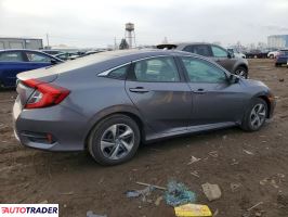 Honda Civic 2021 2