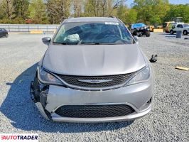 Chrysler Pacifica 2020 3