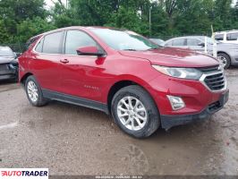 Chevrolet Equinox - zobacz ofertę