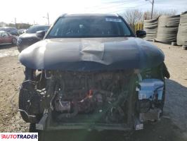 Toyota Highlander 2020 2