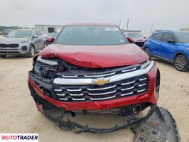 Chevrolet Equinox 2025 1