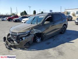 Chevrolet Equinox 2024 1