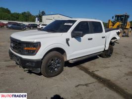 Ford Pozostałe 2024 5