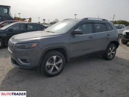 Jeep Cherokee - zobacz ofertę