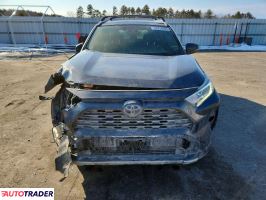 Toyota Pozostałe 2020 2