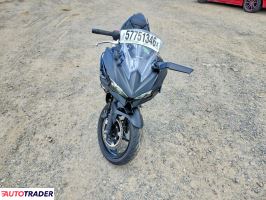 Kawasaki Pozostałe 2026