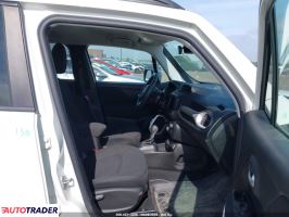 Jeep Renegade 2020 2