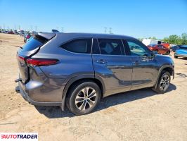 Toyota Highlander 2022 3