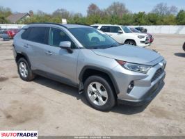 Toyota Pozostałe 2020 2 Toyota Pozostałe 2020 2