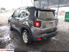 Jeep Renegade 2020 2