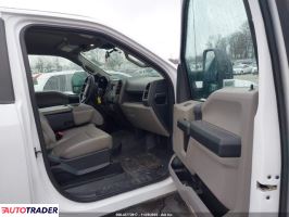 Ford Pozostałe 2022 6